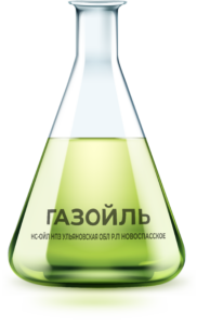 Топливо Дизельное Марки А